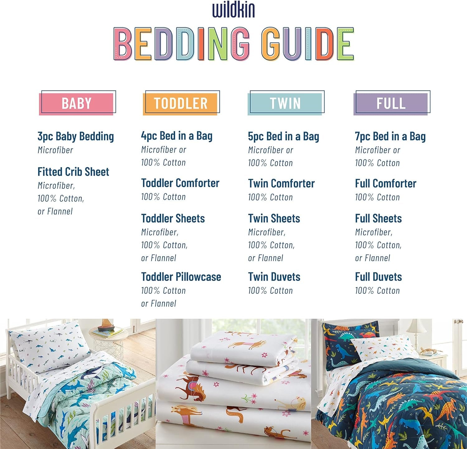 Kids Cotton Toddler Comforter – Soft & Lightweight, Fits Standard Crib Mattress - Dinosaur Land
